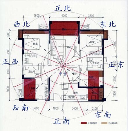 大樓風水座向|【坐相怎麼看】房屋坐向怎麼看？坐相解密，讓你輕鬆掌握運勢與。